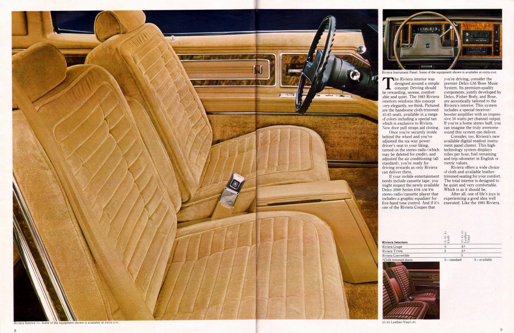 n_1983 Buick Full Line Prestige-08-09.jpg
